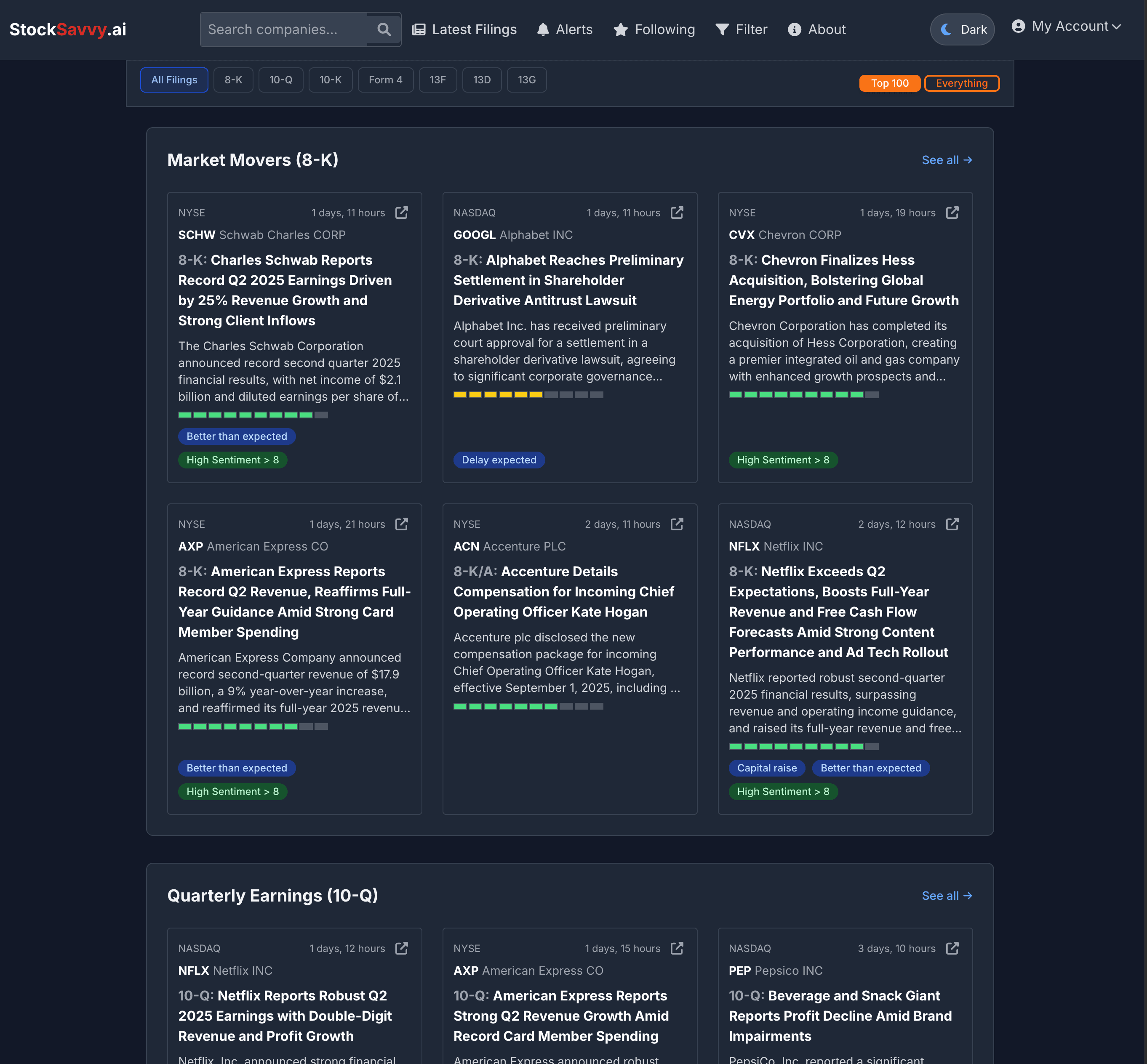 StockSavvy.ai Dashboard